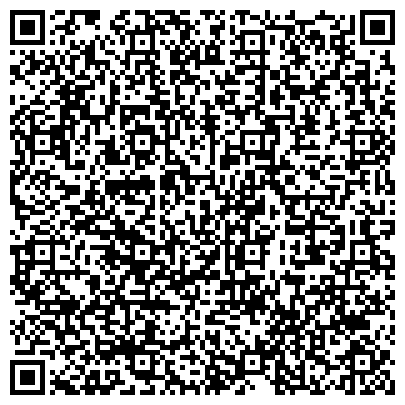 QR-код с контактной информацией организации Окна Панорама на пр. Просвещения