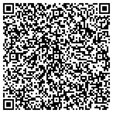 QR-код с контактной информацией организации ПЕТЕРГОФСКИЕ БАНИ МУ