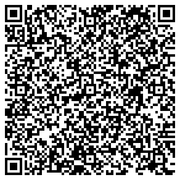 QR-код с контактной информацией организации МАТЕМАТИКО-МЕХАНИЧЕСКИЙ ФАКУЛЬТЕТ СПБГУ