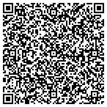 QR-код с контактной информацией организации Автосервис Абрамавто