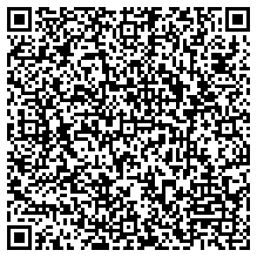 QR-код с контактной информацией организации ЖУКОВА Н. А.