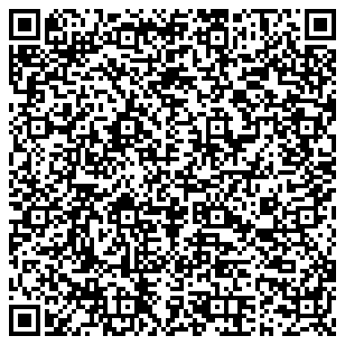 QR-код с контактной информацией организации «ПРЕМИУМ–ПРАВО»