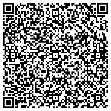 QR-код с контактной информацией организации Балтийская таможня