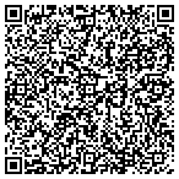 QR-код с контактной информацией организации ООО "МЕТОД"
