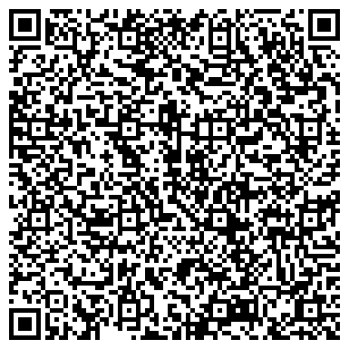 QR-код с контактной информацией организации ГБУЗ "Пушкинский противотуберкулезный диспансер"
Стационар