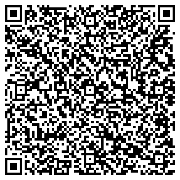 QR-код с контактной информацией организации Диагностический центр «Рен-Качество»