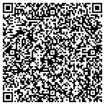 QR-код с контактной информацией организации ГК "ИнфоБлок"