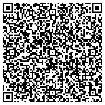 QR-код с контактной информацией организации КопииФотоСкан