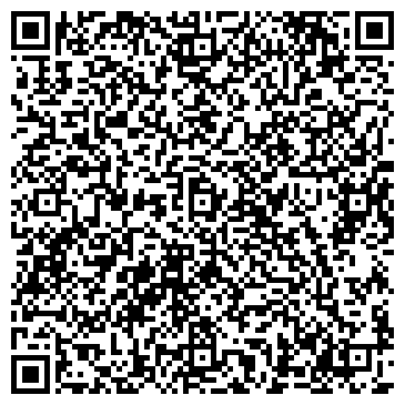 QR-код с контактной информацией организации Филиал №1 ФГБУ ФНКЦРиО ФМБА России