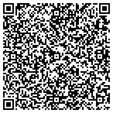 QR-код с контактной информацией организации ПРИ РГПУ ИМ. А. И. ГЕРЦЕНА ЗДРАВПУНКТ