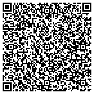 QR-код с контактной информацией организации МАЛАКУТ, ЗАО