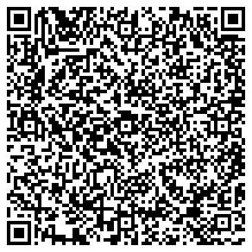QR-код с контактной информацией организации Городское жилищное агентство