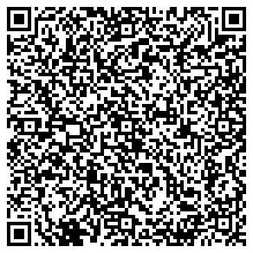 QR-код с контактной информацией организации ООО Компания МИЛГА