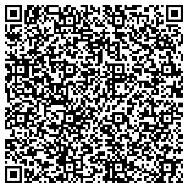 QR-код с контактной информацией организации Клиника традиционной медицины доктора А.В. Мухонько