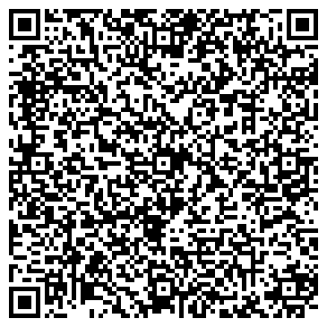 QR-код с контактной информацией организации 1000 Вмятин