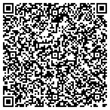 QR-код с контактной информацией организации Petit Jardin