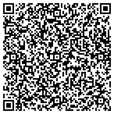 QR-код с контактной информацией организации ЖЕНСКАЯ КОНСУЛЬТАЦИЯ ГОРОДСКОЙ БОЛЬНИЦЫ № 6