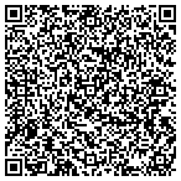 QR-код с контактной информацией организации СЕВЕРГАЗБАНК КБ ФИЛИАЛ, ОАО