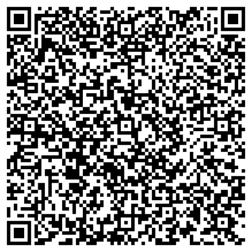 QR-код с контактной информацией организации Врач - стоматолог Хлебодар Г. А.