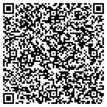 QR-код с контактной информацией организации КУПИ КОРМ.РУ