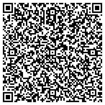 QR-код с контактной информацией организации № 84 МП ГОРФАРМАЦИЯ