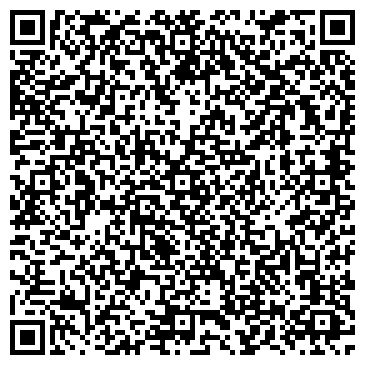 QR-код с контактной информацией организации Библиотечный центр „Читай-город“
