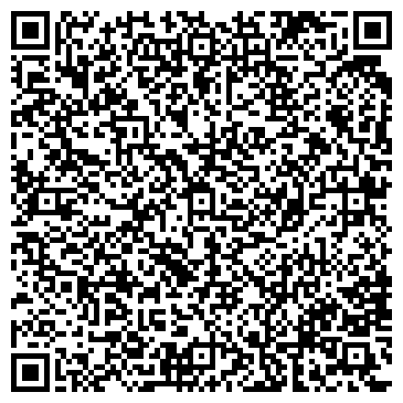 QR-код с контактной информацией организации МЕДИКО-ГЕНЕТИЧЕСКАЯ КОНСУЛЬТАЦИЯ