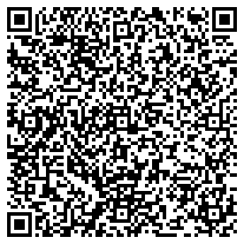 QR-код с контактной информацией организации Магазин "ВСЕ ДВЕРИ В ДОМ"
