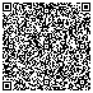 QR-код с контактной информацией организации ООО Планета Собак