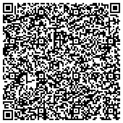 QR-код с контактной информацией организации Историко-этнографический музей «Ялкала» – Выборгский музей-заповедник