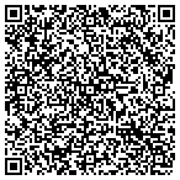 QR-код с контактной информацией организации Пансионат "Любовь"