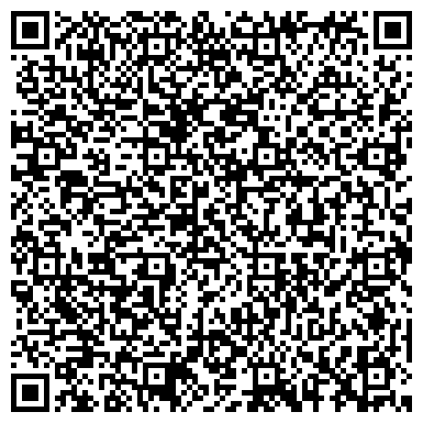 QR-код с контактной информацией организации ООО Магазин медицинского оборудования