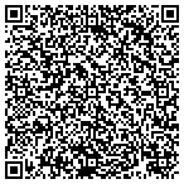QR-код с контактной информацией организации АСТРА-ОХРАНА ОХРАННОЕ ПРЕДПРИЯТИЕ