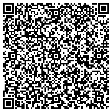 QR-код с контактной информацией организации Электронный журнал «Вопросы безопасности»