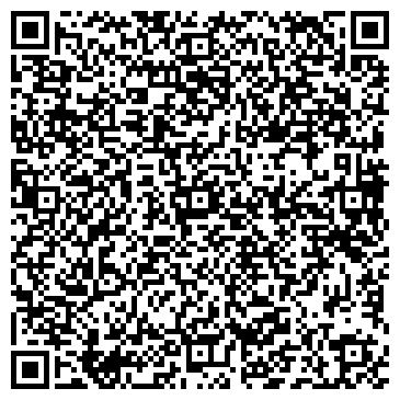 QR-код с контактной информацией организации «Графика-М Балтия»