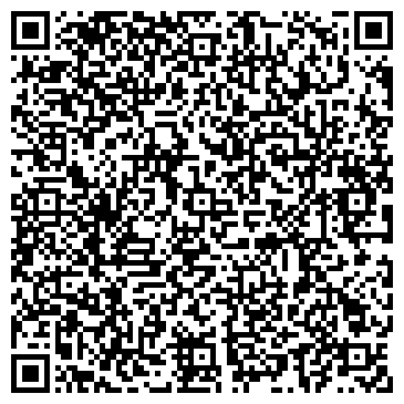 QR-код с контактной информацией организации Медицинская компания "Наука"