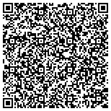 QR-код с контактной информацией организации ООО Мини АТС - Авантаж Маркет-телеком