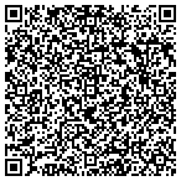 QR-код с контактной информацией организации «Суши-Маркет»