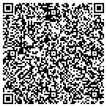 QR-код с контактной информацией организации ООО Панорамавент