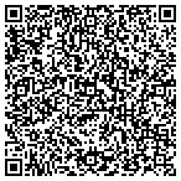 QR-код с контактной информацией организации ООО НПО "Синтез ПРО"