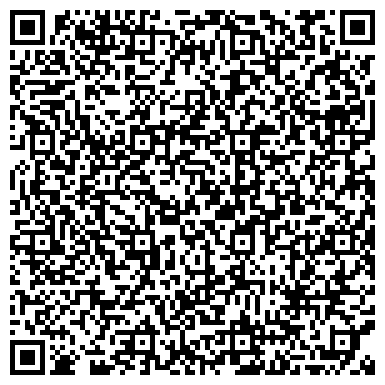 QR-код с контактной информацией организации Кафе - кондитерская "Профитролька"