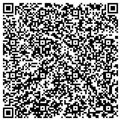 QR-код с контактной информацией организации Свадебный организатор Елена Котина