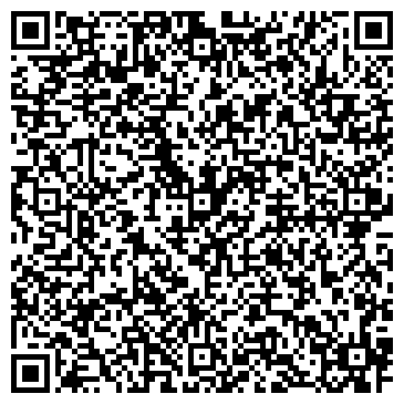 QR-код с контактной информацией организации Планета Железяка