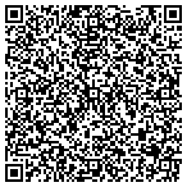 QR-код с контактной информацией организации Кандалакшский хлебозавод