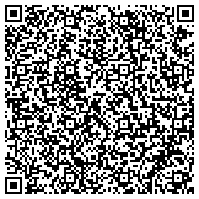 QR-код с контактной информацией организации Кандалакшский Морской Торговый порт