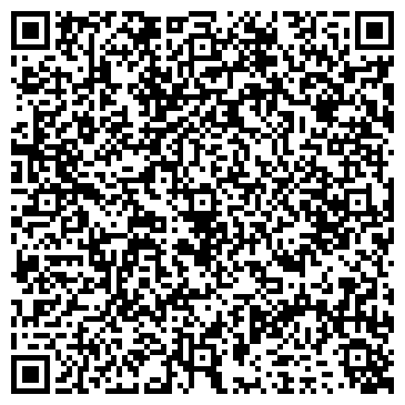 QR-код с контактной информацией организации Музей Кондопожского края