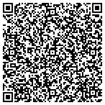 QR-код с контактной информацией организации Сбербанк России в Красноборске