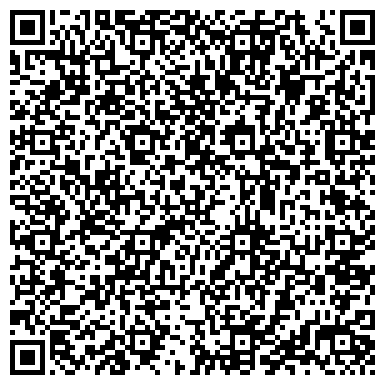 QR-код с контактной информацией организации «Афанасьевский маслозавод им. А. Никитина»