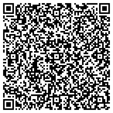 QR-код с контактной информацией организации ГКУ «ОСЗН по Няндомскому району»