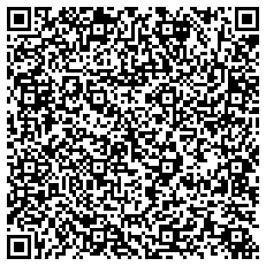 QR-код с контактной информацией организации Няндомская центральная районная больница
  Поликлиника